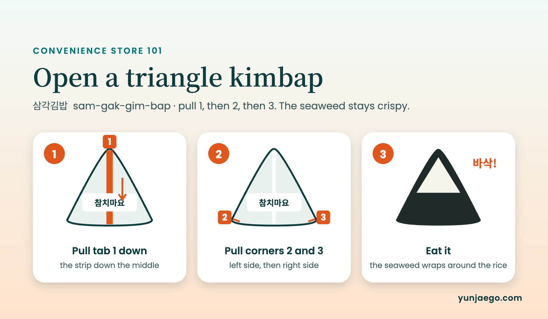 How to open a Korean convenience store triangle kimbap in 3 steps